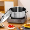SOGA 23L Top Grade Thick Stainless Steel Stock Pot 18/10